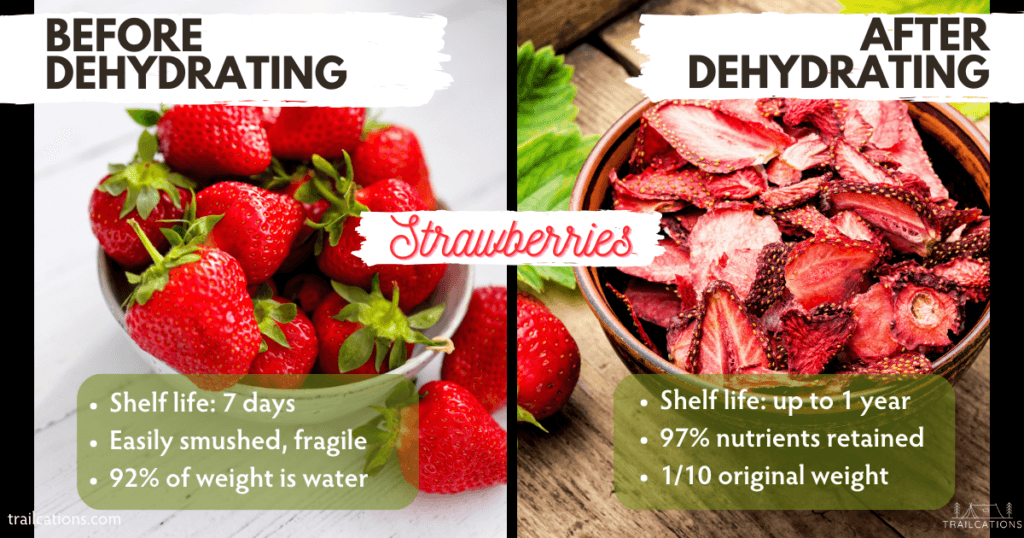 Dehydrating helps preserve a food by drying it and increasing shelf life.