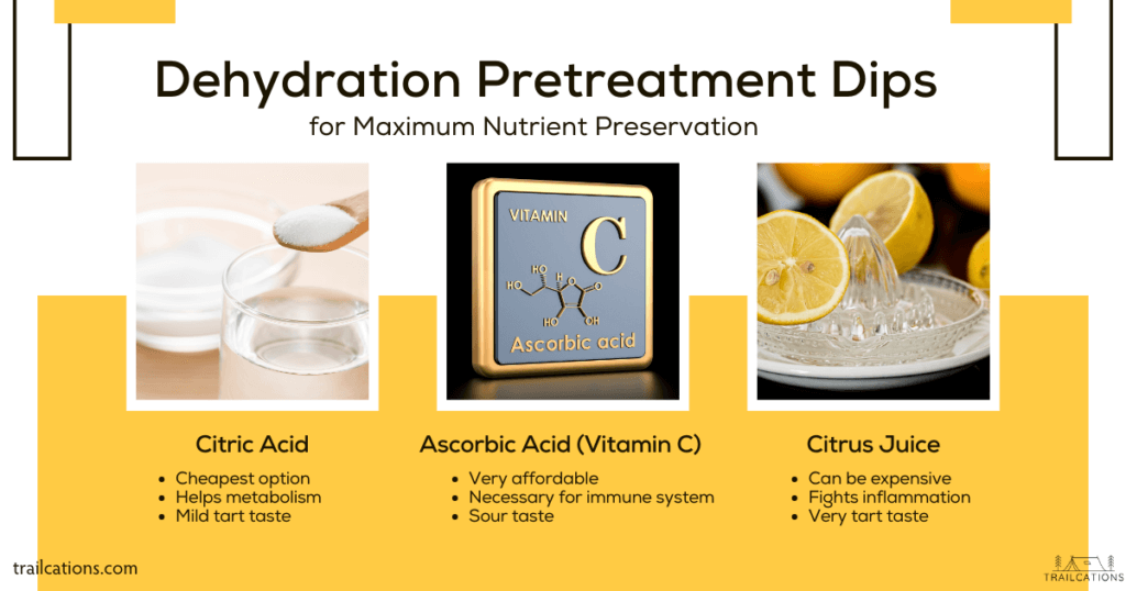 Pretreating raw foods with a citric acid, ascorbic acid (Vitamin C) or citrus juice solution can help extend shelf life and prevents bad bacteria growth.