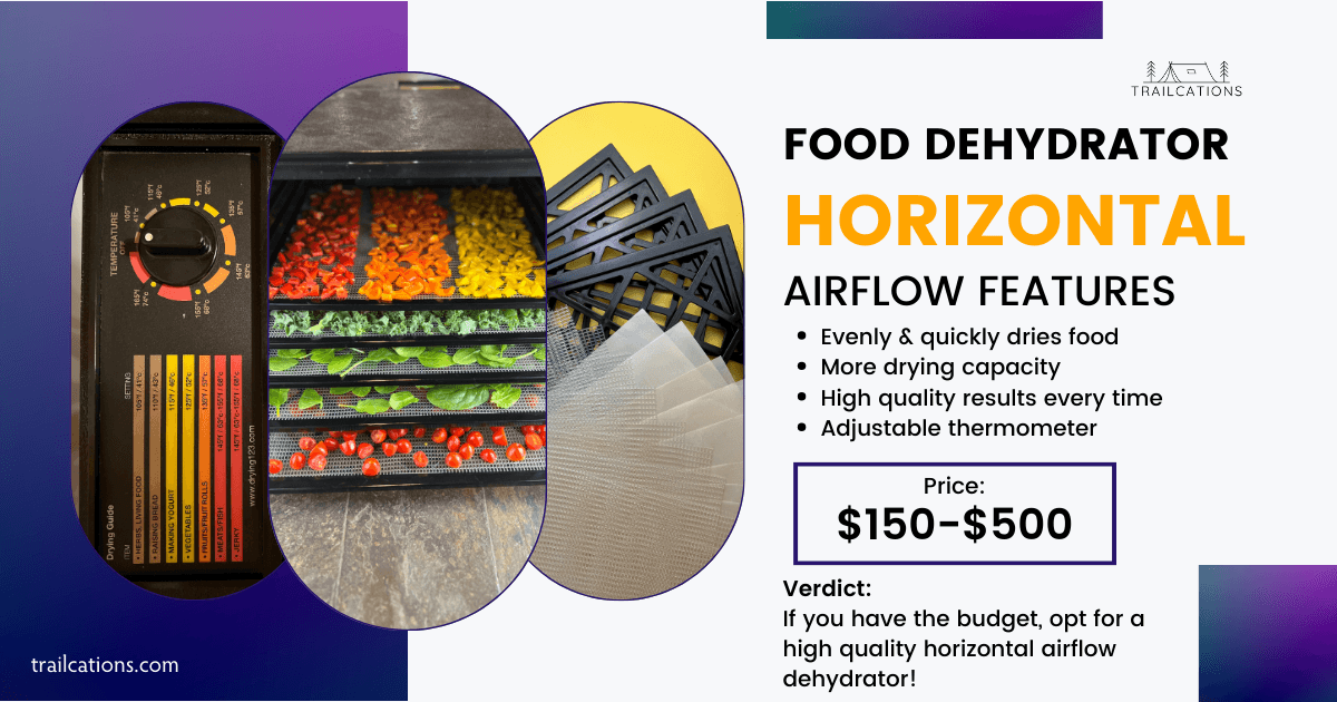 Dehydrating 101 Ultimate Guide to How a Food Dehydrator Works