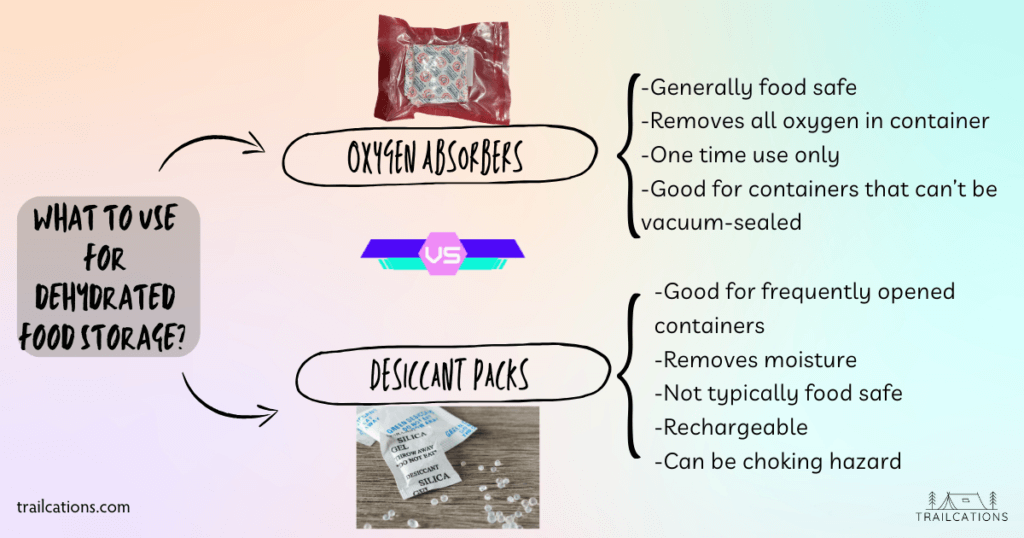 What should you use for dehydrated food storage - oxygen absorbers vs. desiccant packs (moisture absorbers)? Many dehydrating enthusiasts opt for oxygen absorbers. However, you can safely store dehydrated food without using oxygen or moisture absorbers.