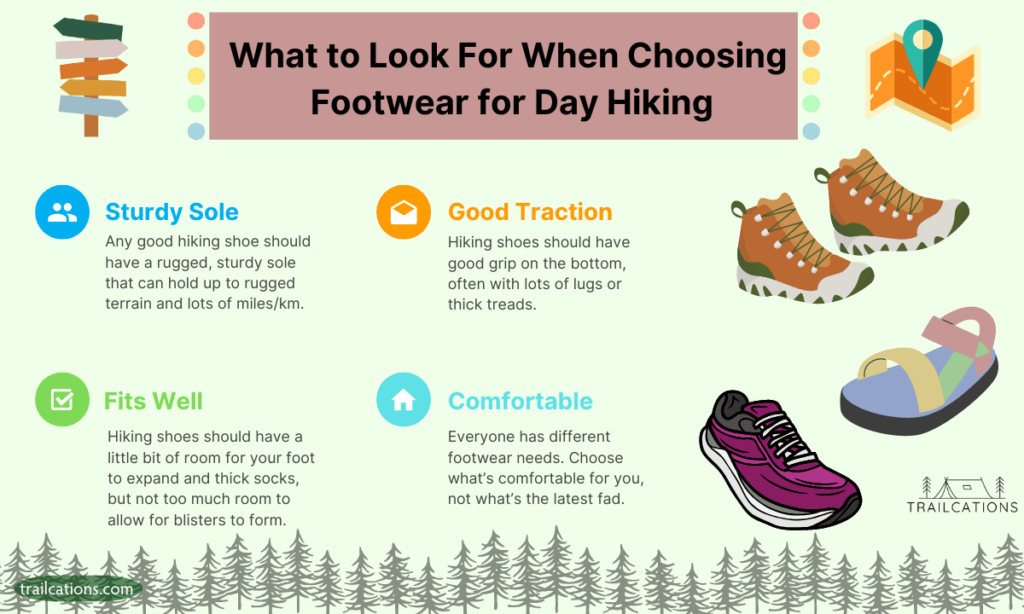 Sturdy soles, good traction, good fit and being comfortable are all important when choosing hiking footwear. 